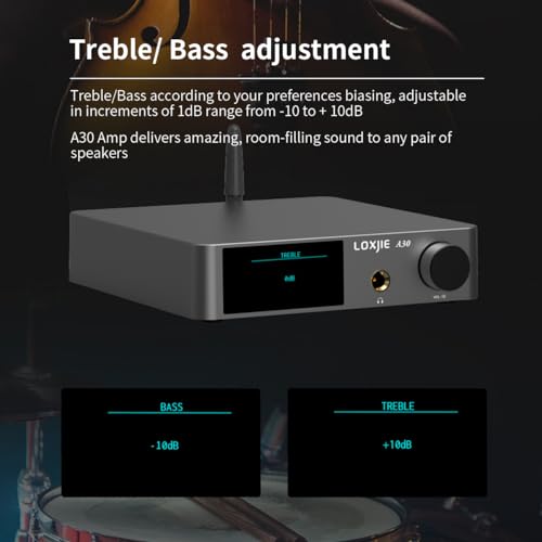 LOXJIE A30 Amplificateur Audio Steréo HiFi pour Casque - Class D 120W MA12070 Infineon + ES9023DAC + USB/Optique/RCA/Blu